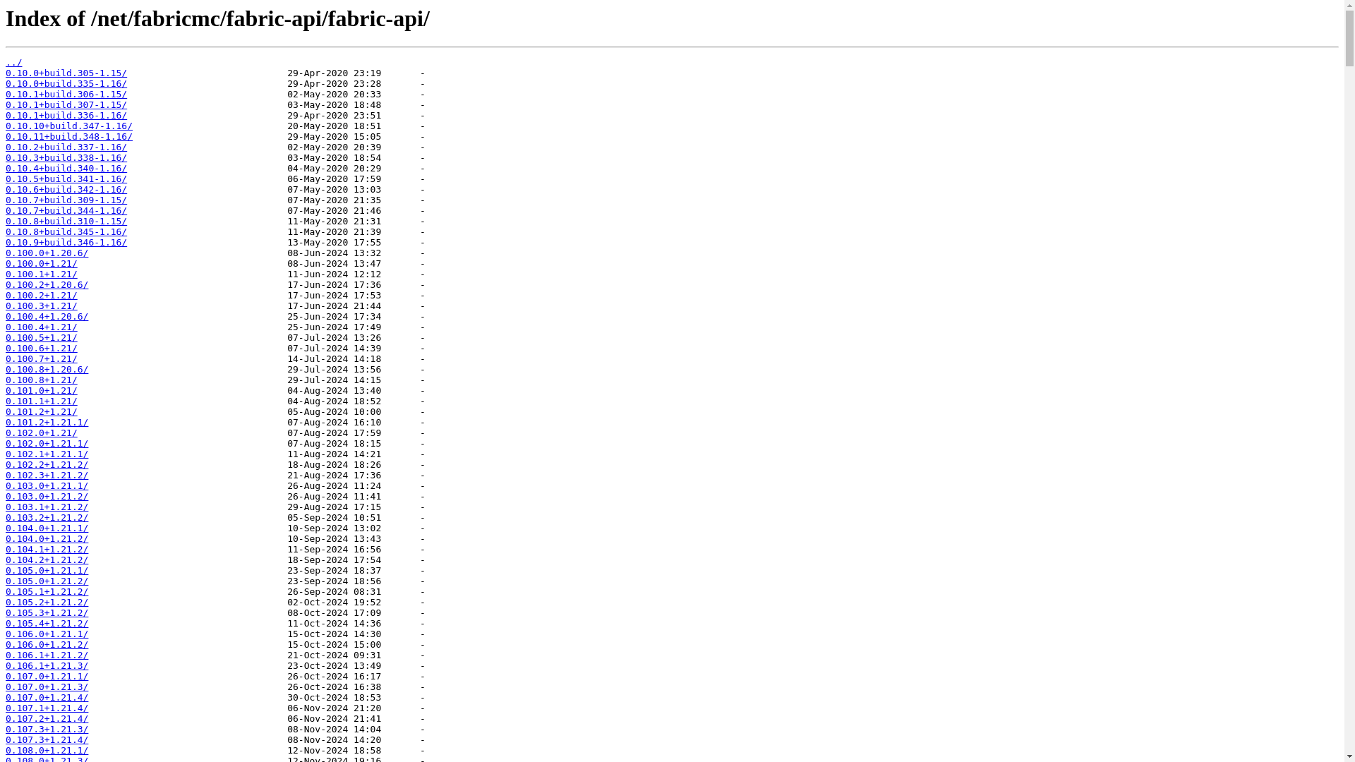 website screenshot of https://maven.fabricmc.net/net/fabricmc/fabric-api/fabric-api/