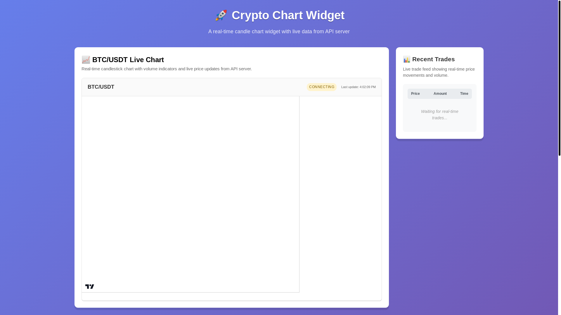 website screenshot of https://crypto-chart-61i.pages.dev/
