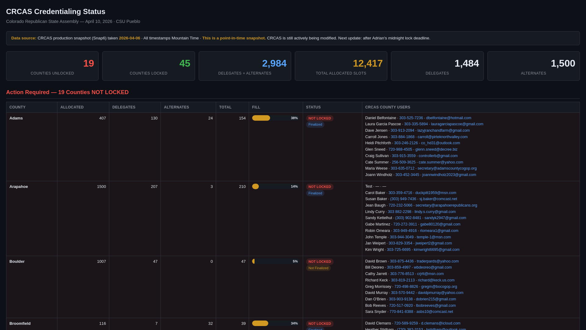 website screenshot of https://crcas-status.pages.dev/