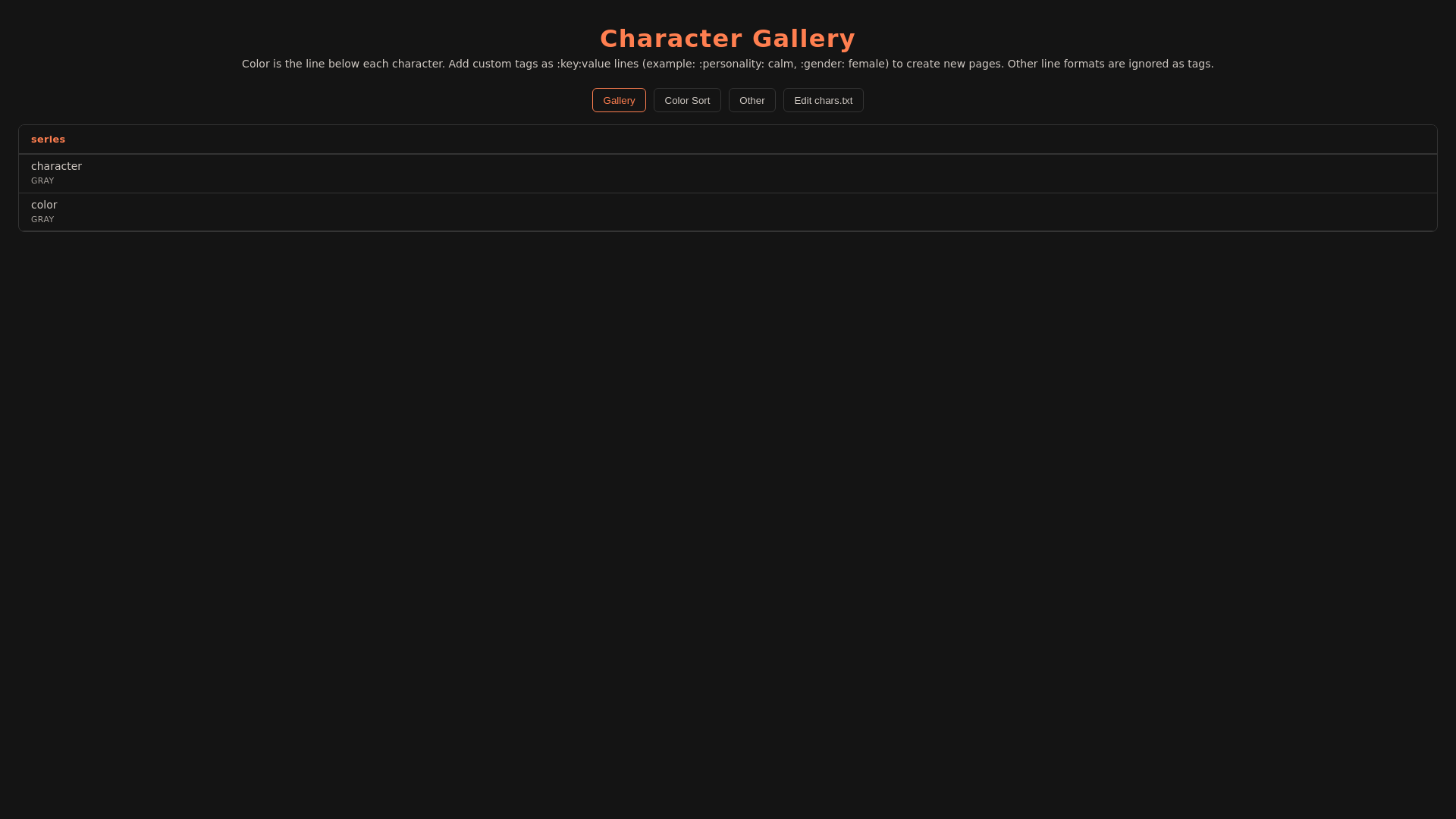 website screenshot of https://categorize-favorite-characters.pages.dev/