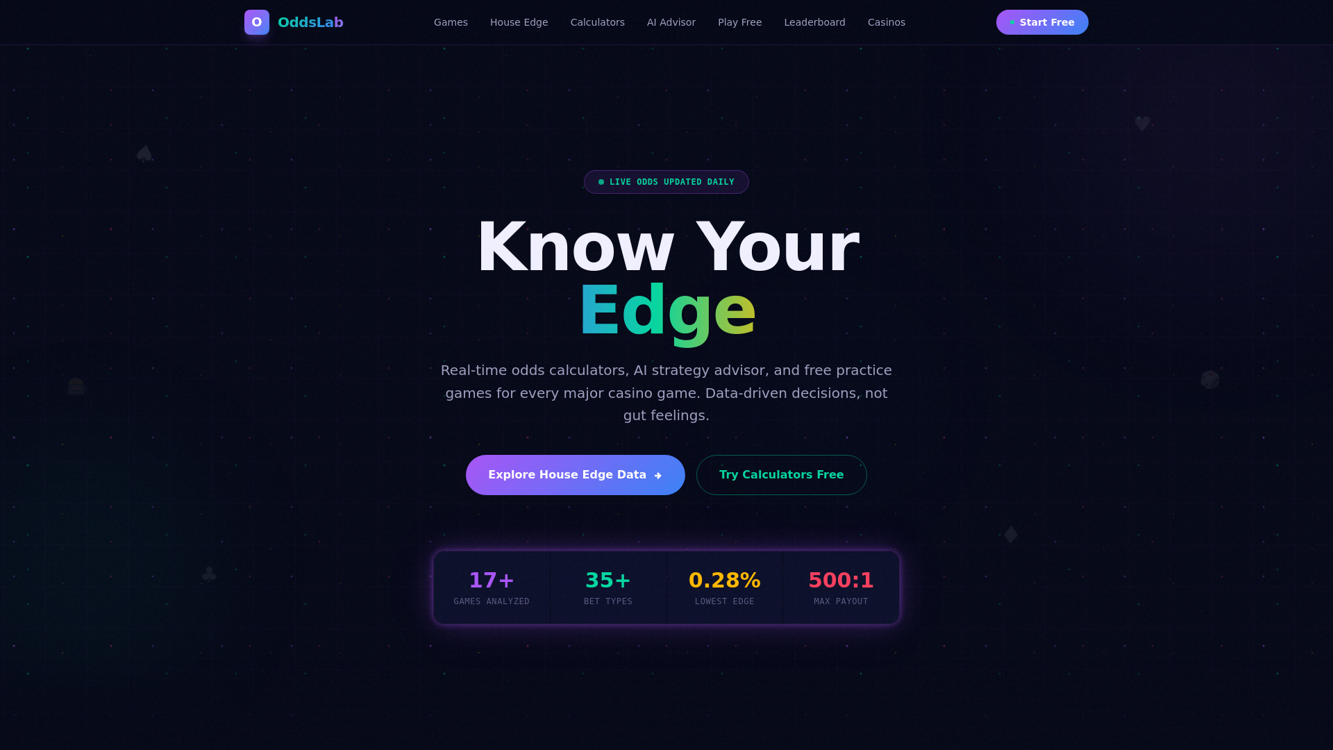website screenshot of https://oddslab.pro/