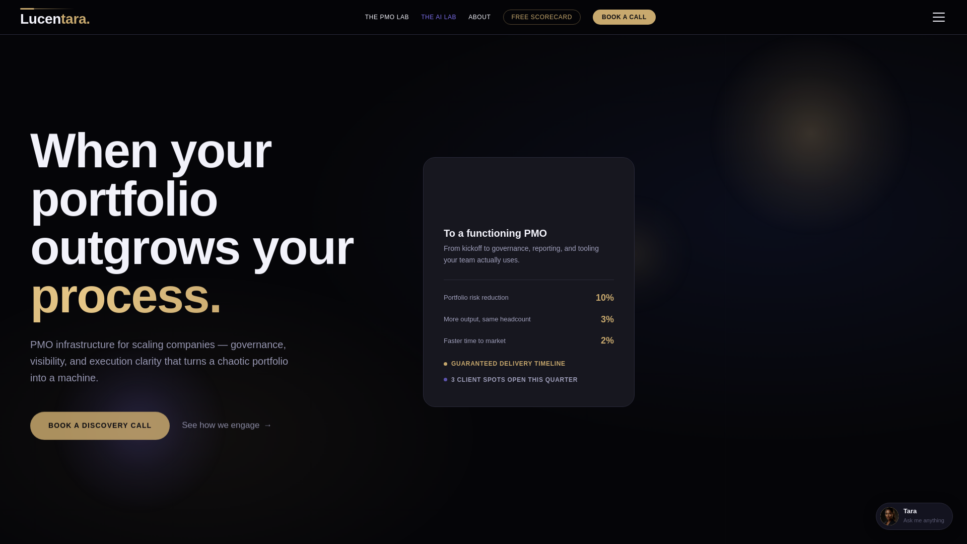 website screenshot of https://lucentaraadvisory.com
