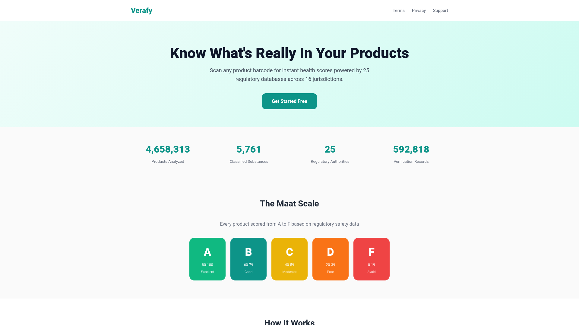 website screenshot of https://getverafy.com