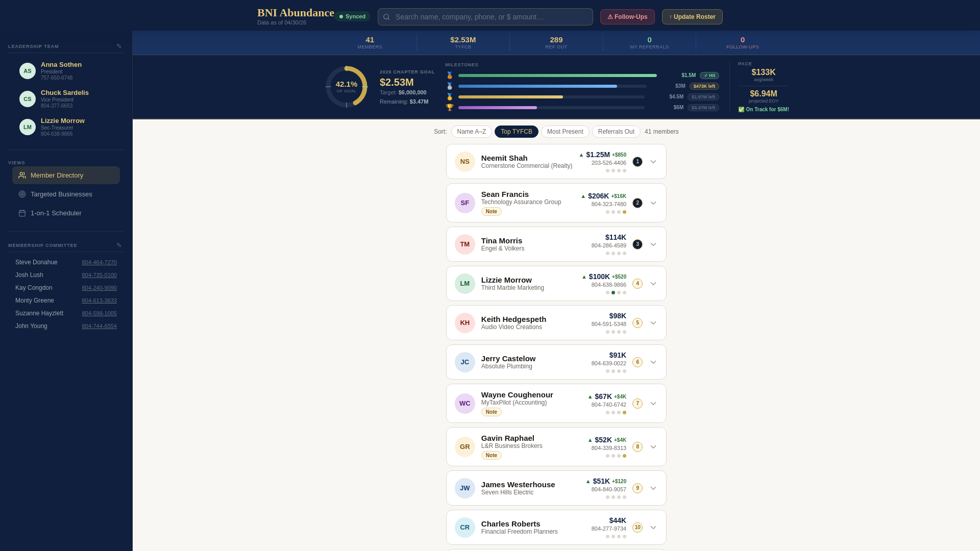 website screenshot of https://bni-dashboard.pages.dev/