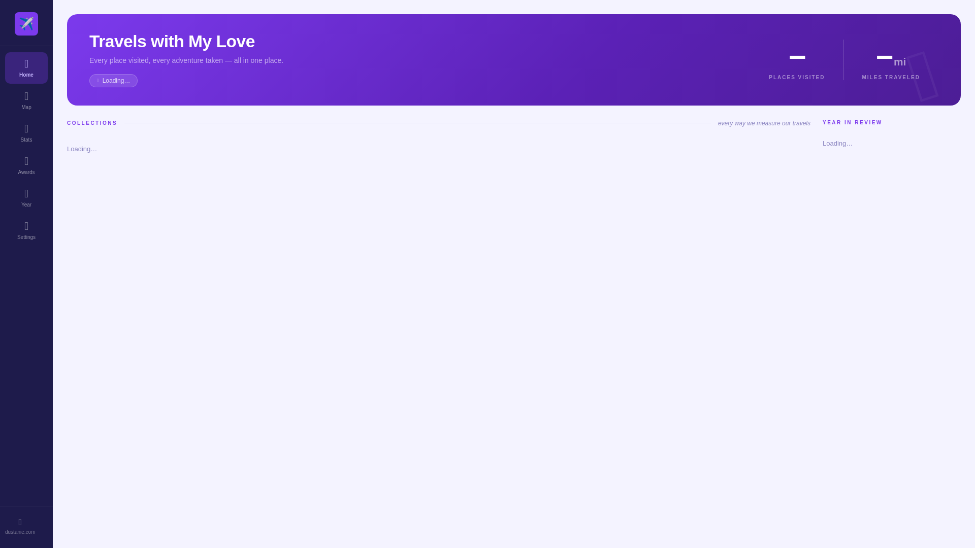 website screenshot of https://dustanie-travel.pages.dev/