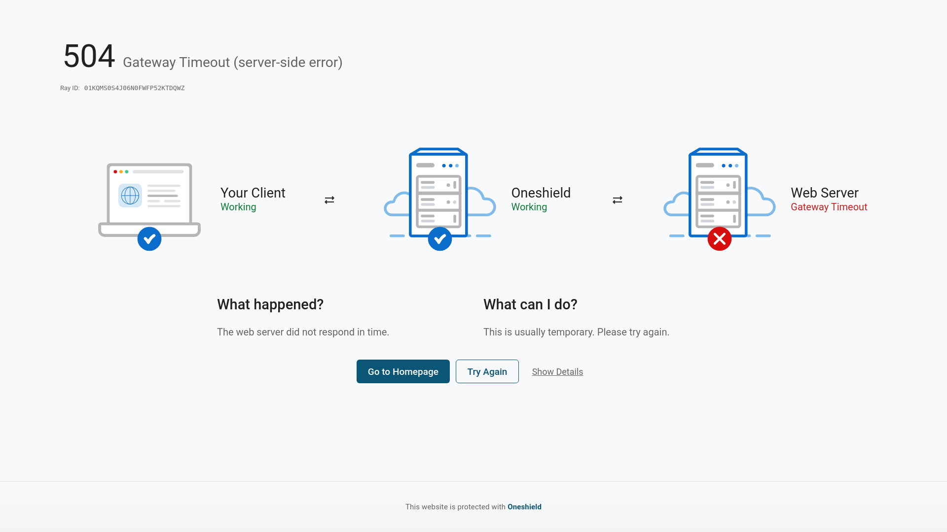 website screenshot of https://masterisevincoloa.online/
