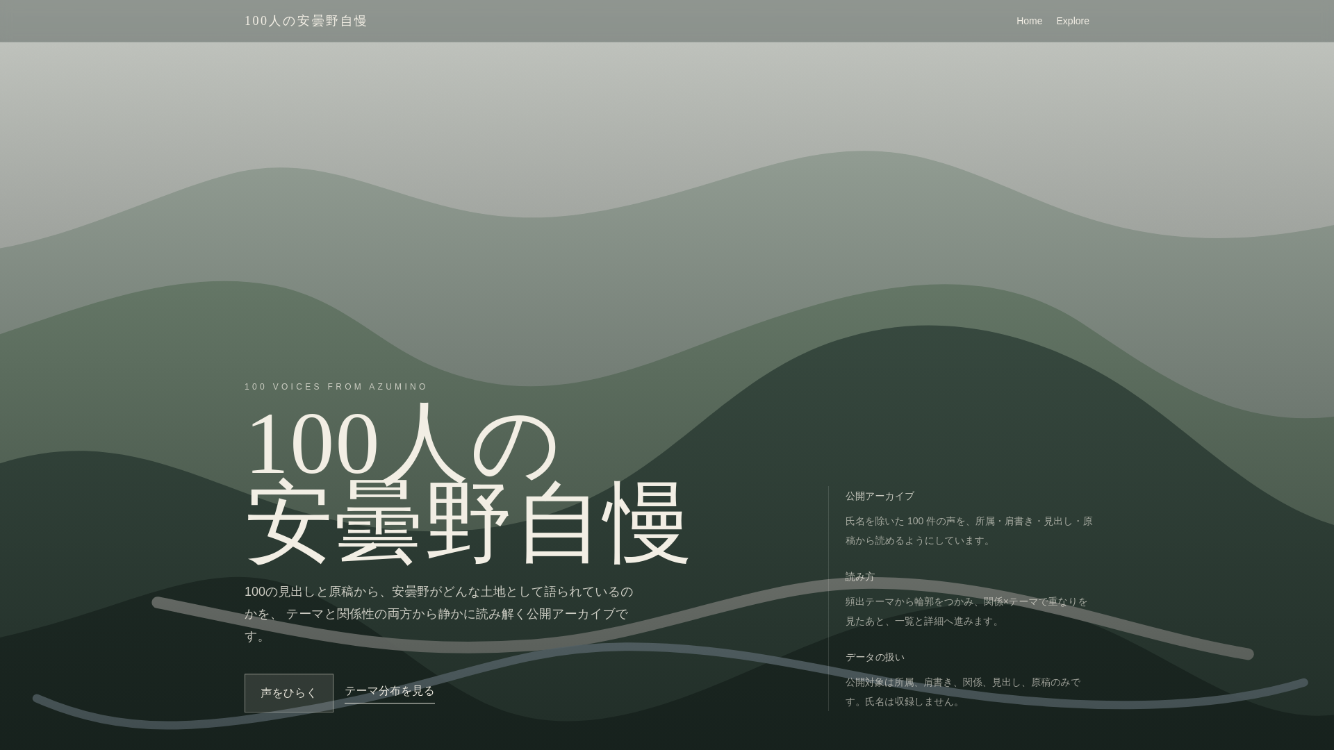 website screenshot of https://azumo-100-interviews.pages.dev/