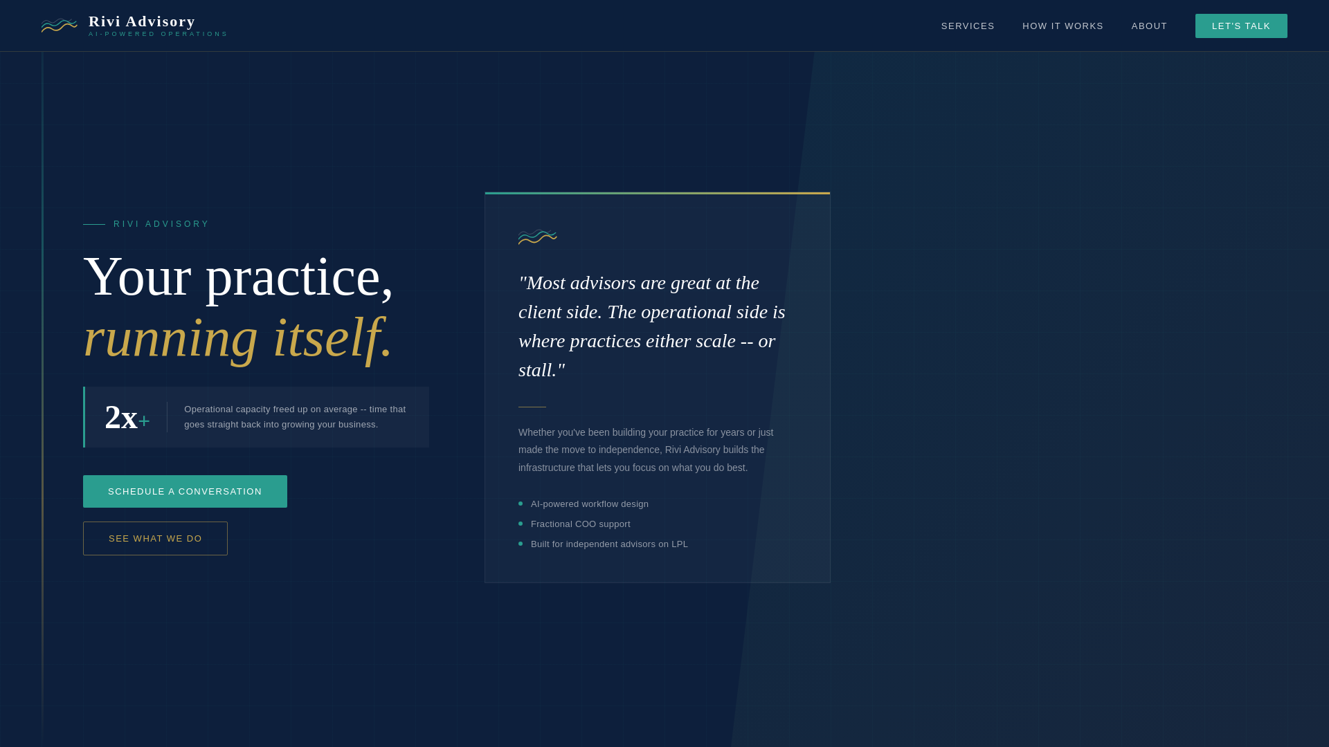website screenshot of https://riviadvisory.com/