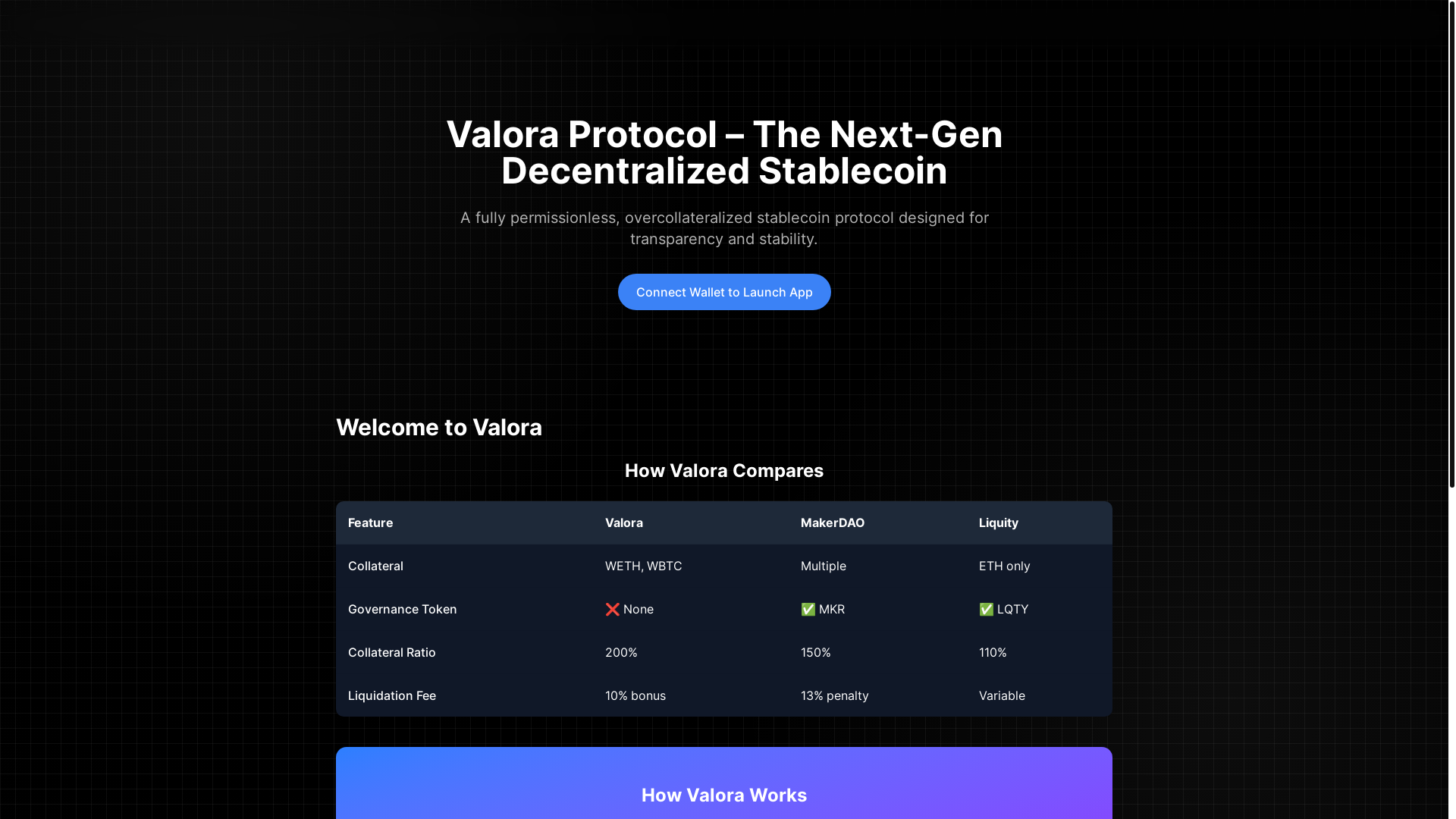 website screenshot of https://valora.live/