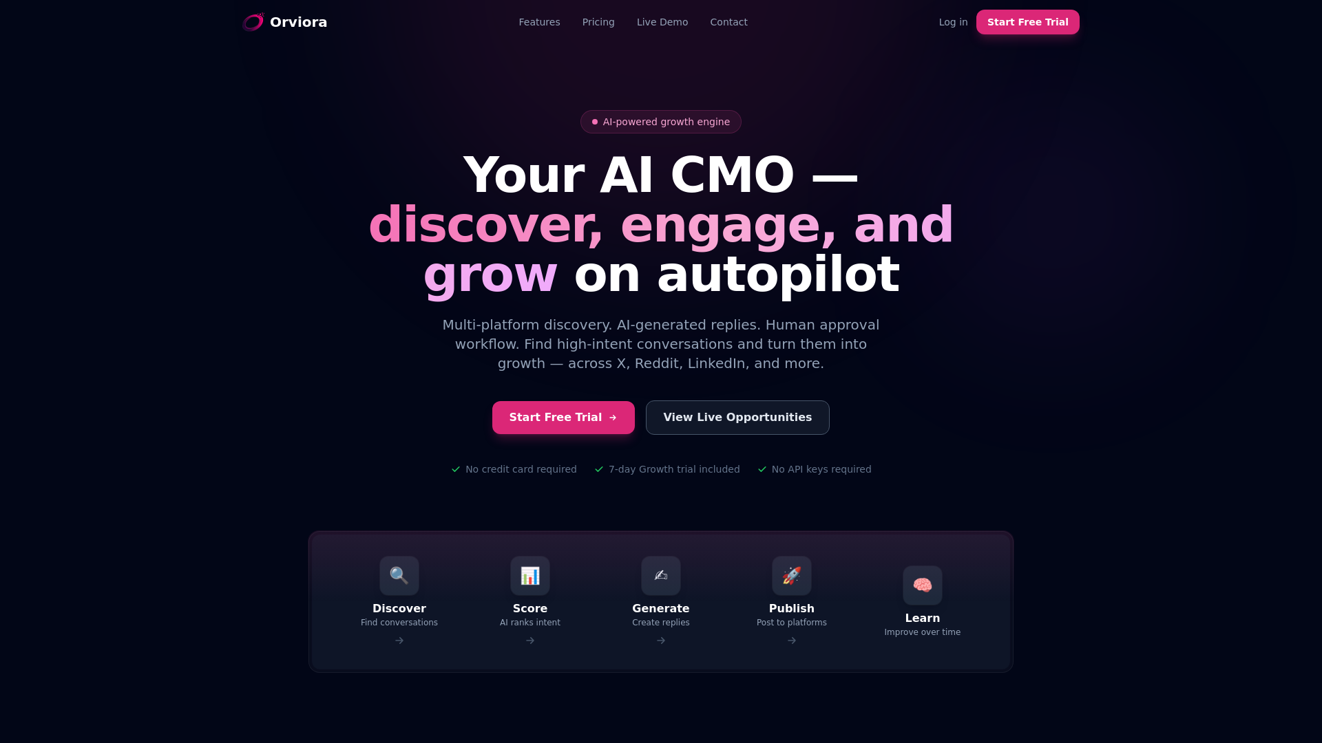 website screenshot of https://orviora-landing.pages.dev/