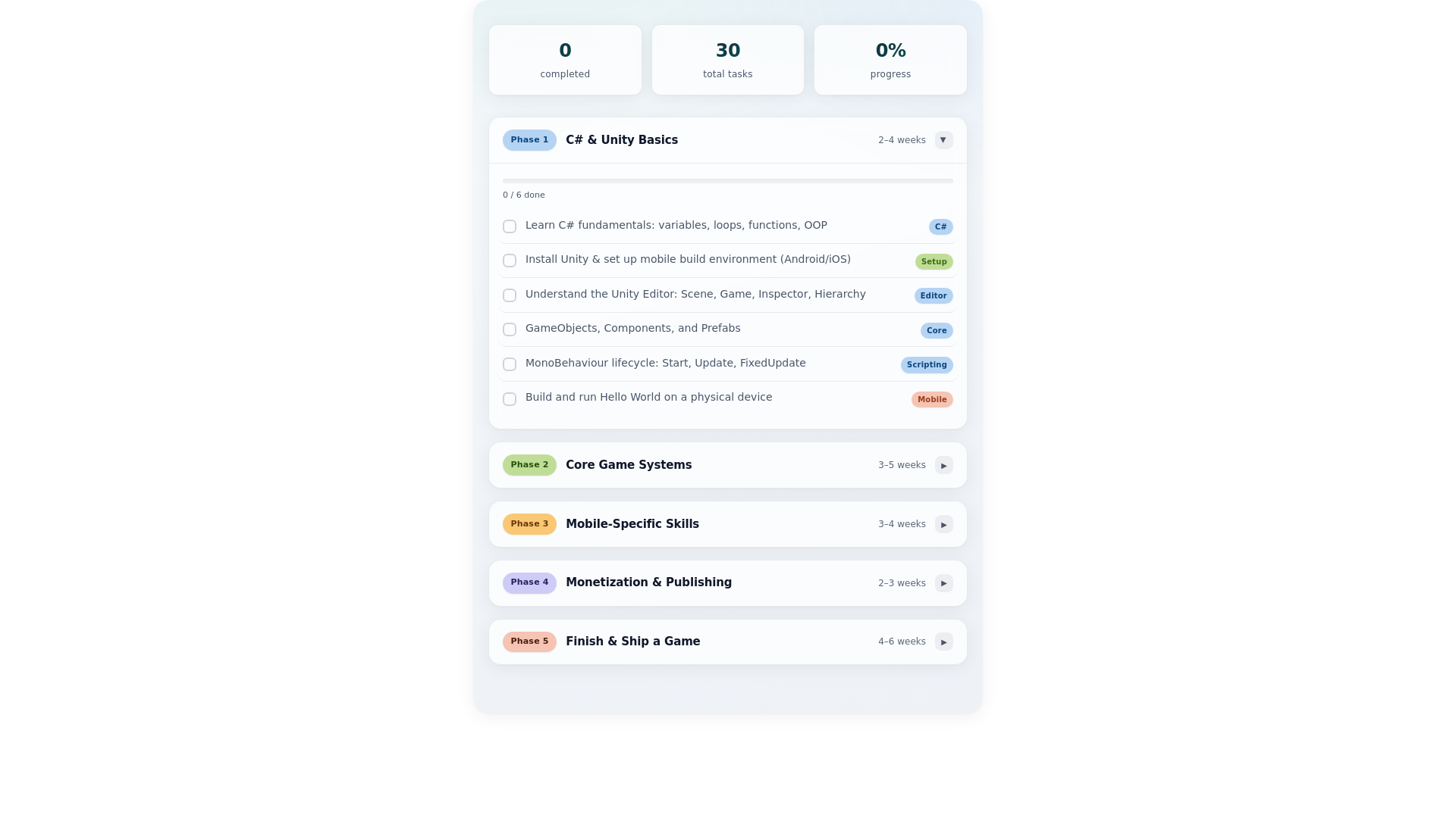 website screenshot of https://iroadmap.pages.dev/