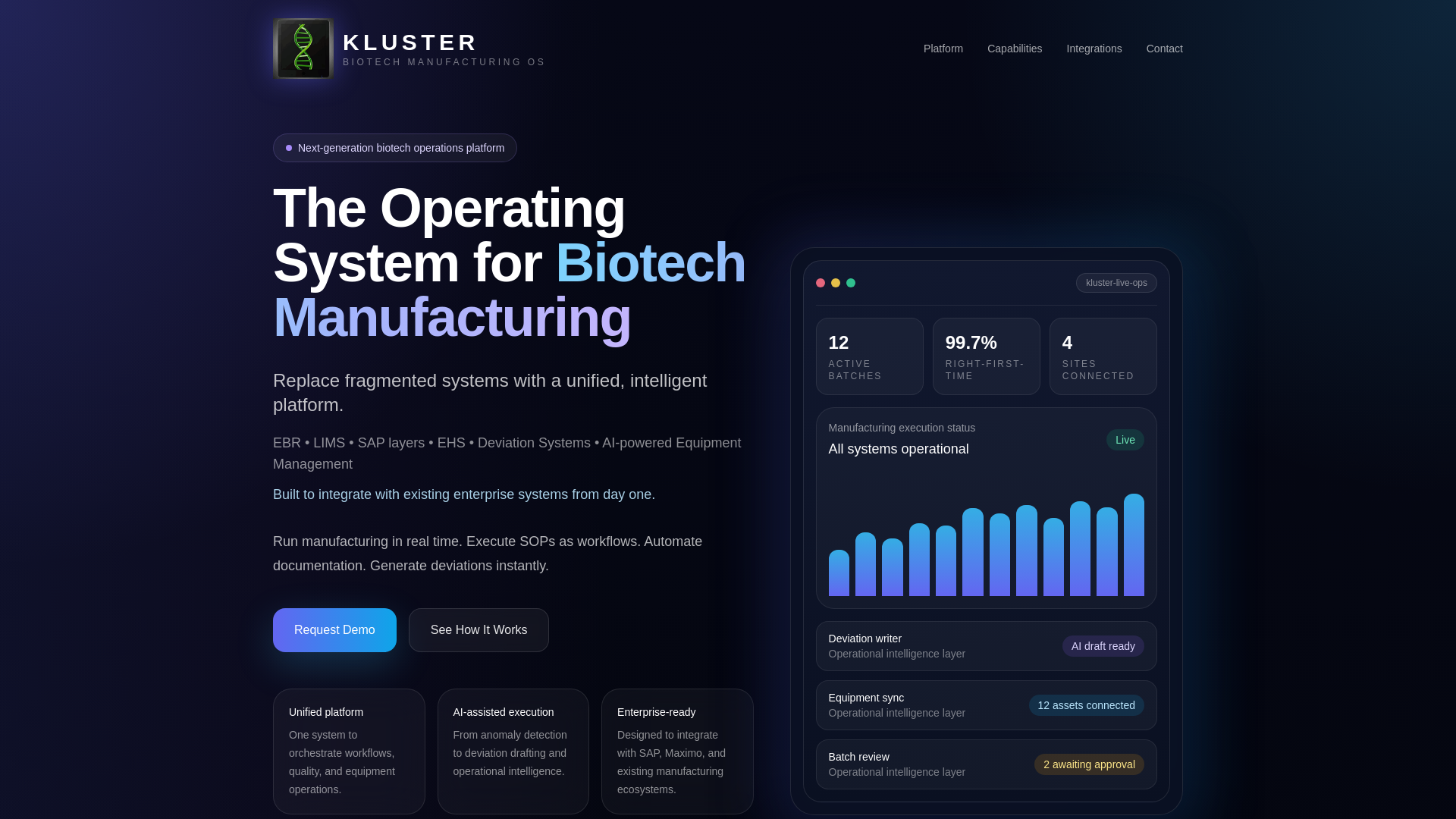 website screenshot of https://klusterlandingpage.contact/