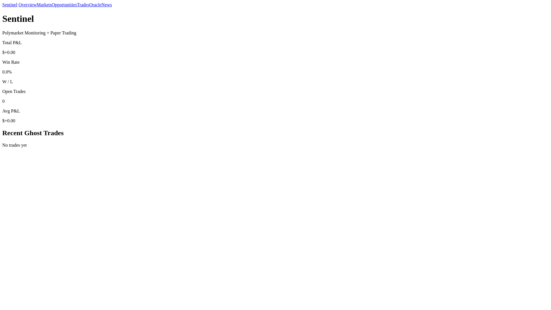 website screenshot of https://sentinel-dashboard-5yf.pages.dev/