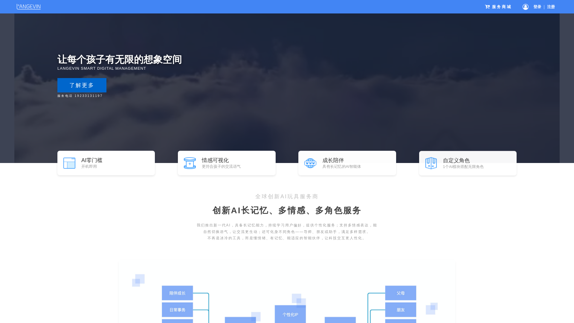 website screenshot of https://langeving.com/