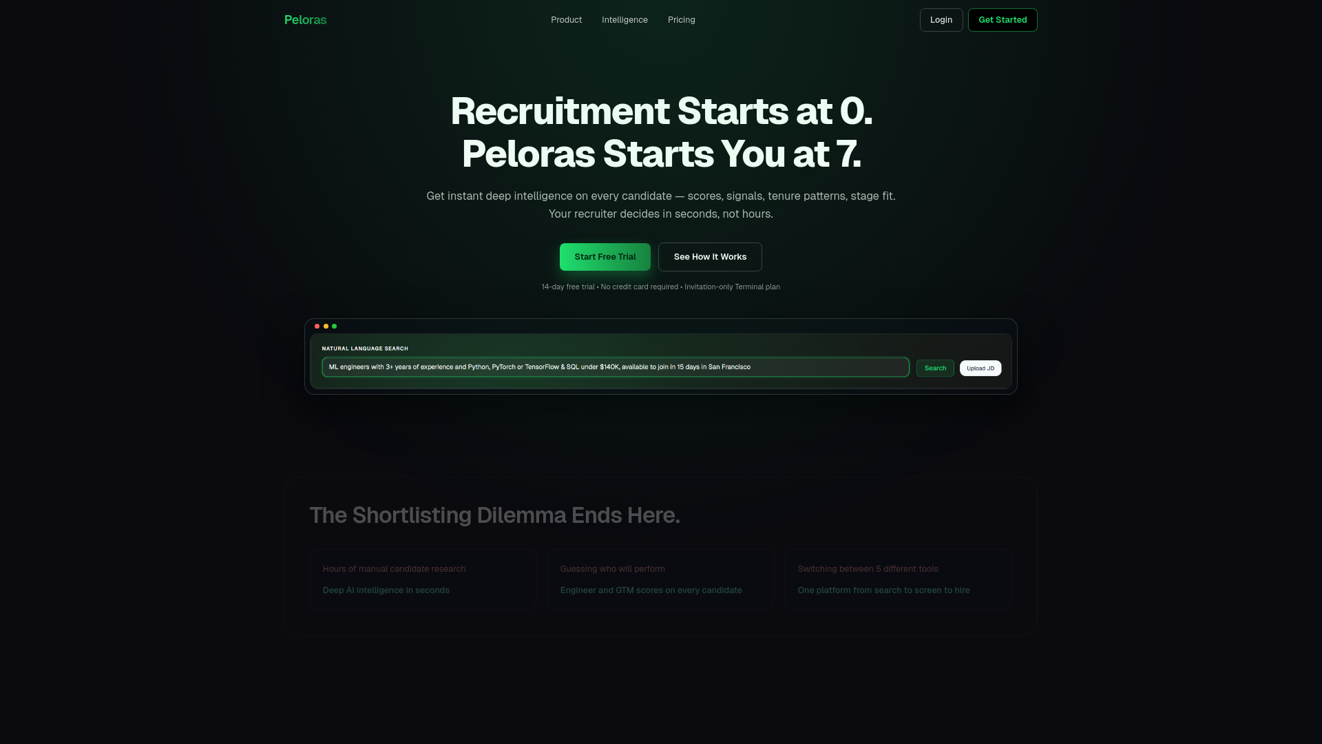 website screenshot of https://peloras.dev/