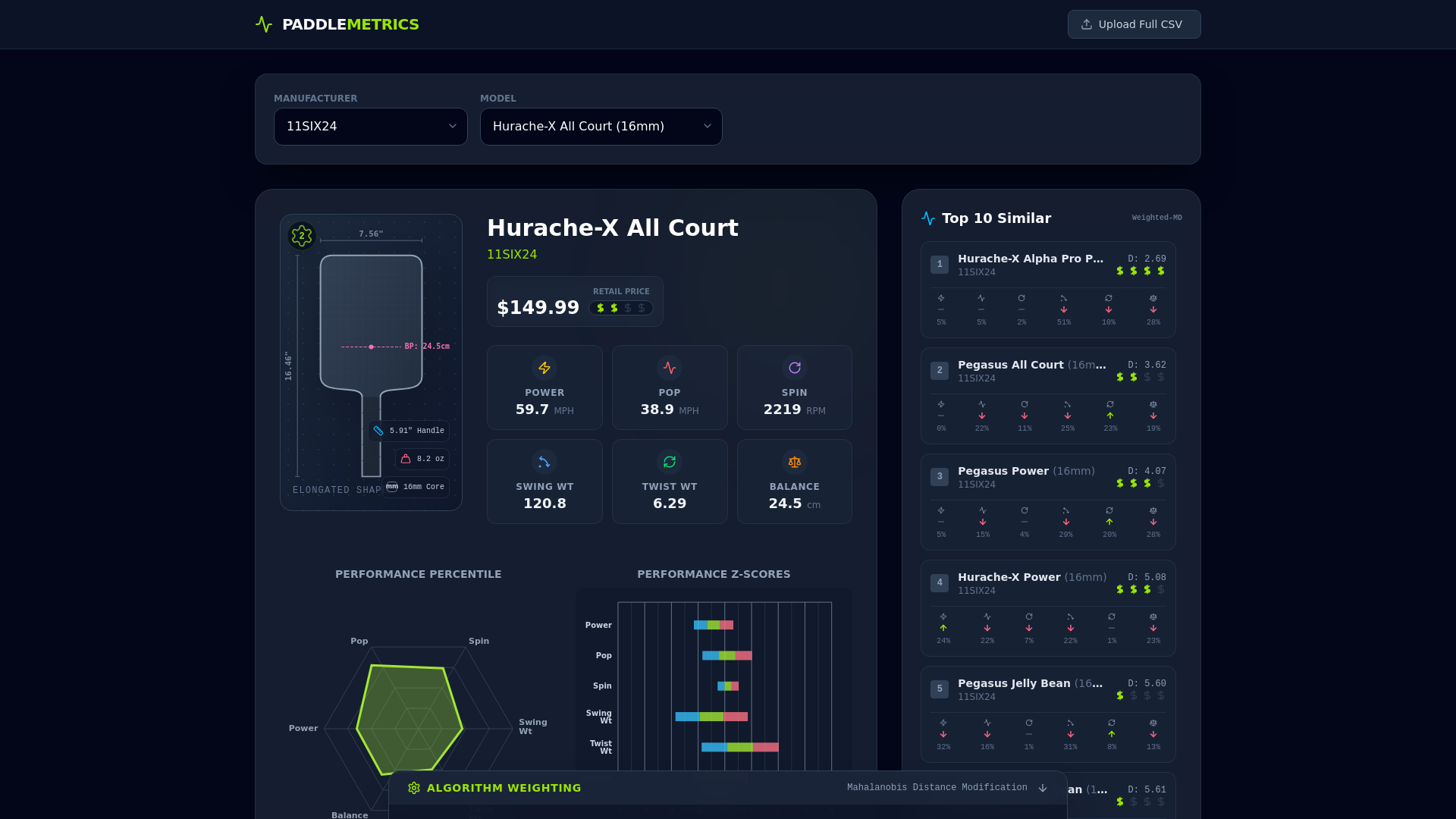 website screenshot of https://pickleball-lab.pages.dev/