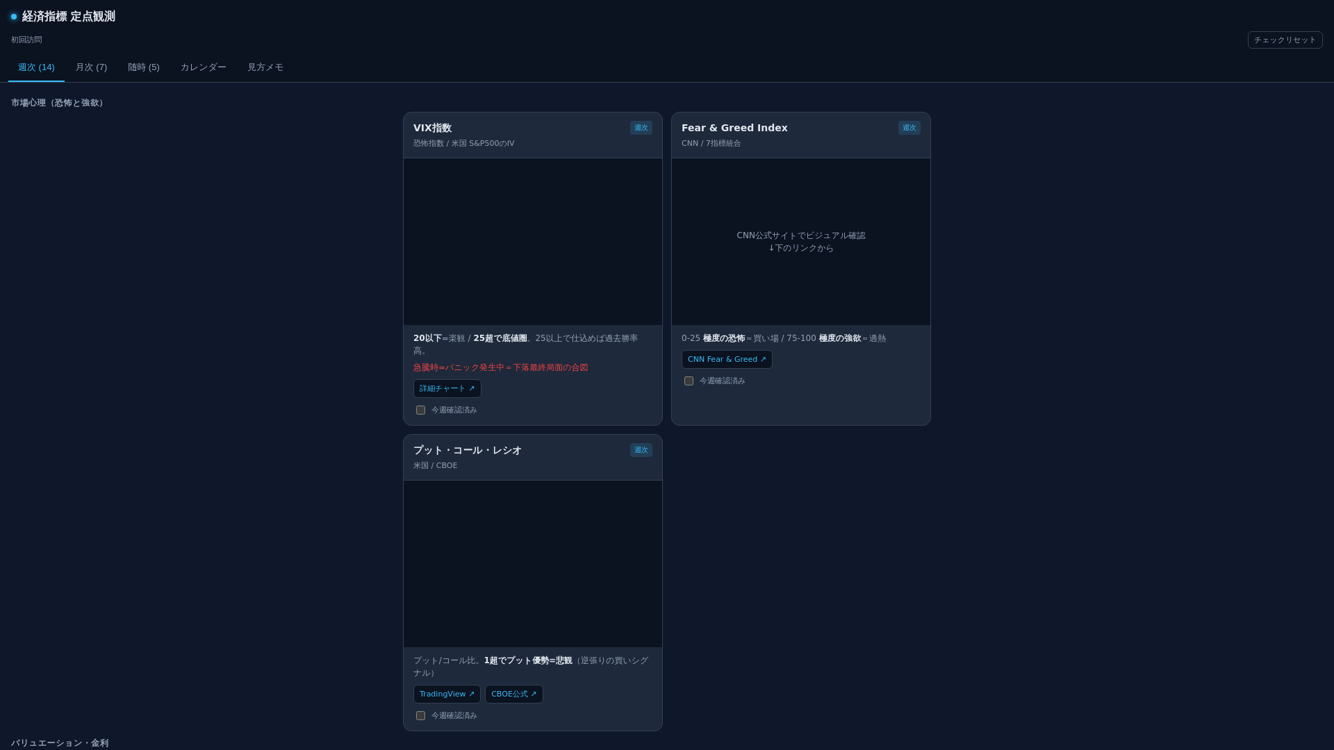 website screenshot of https://keizai-dashboard.pages.dev/