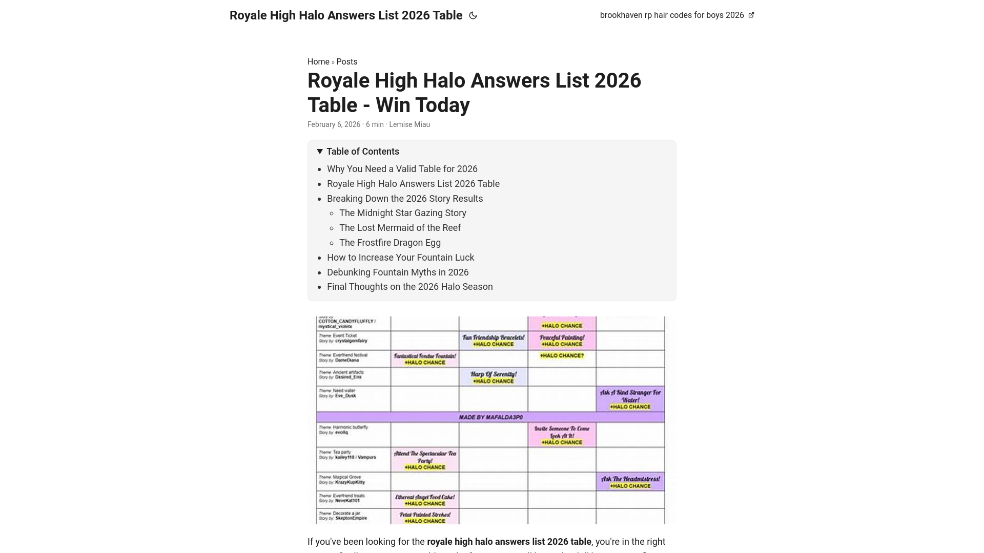 website screenshot of https://royale-high-halo-answers-list-2026-table.pages.dev/