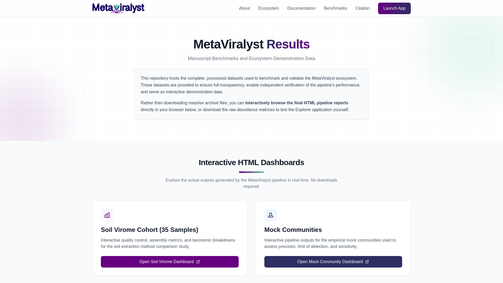 website screenshot of https://metaviralyst-result.pages.dev/