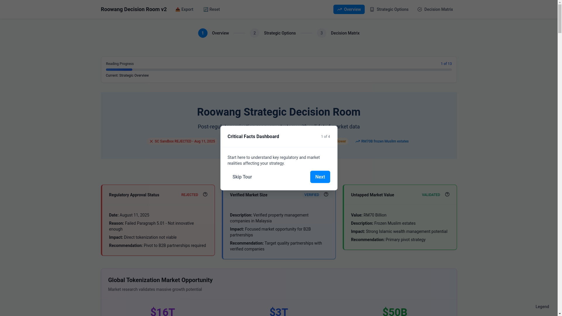 website screenshot of https://roowang-pivot-report.pages.dev/