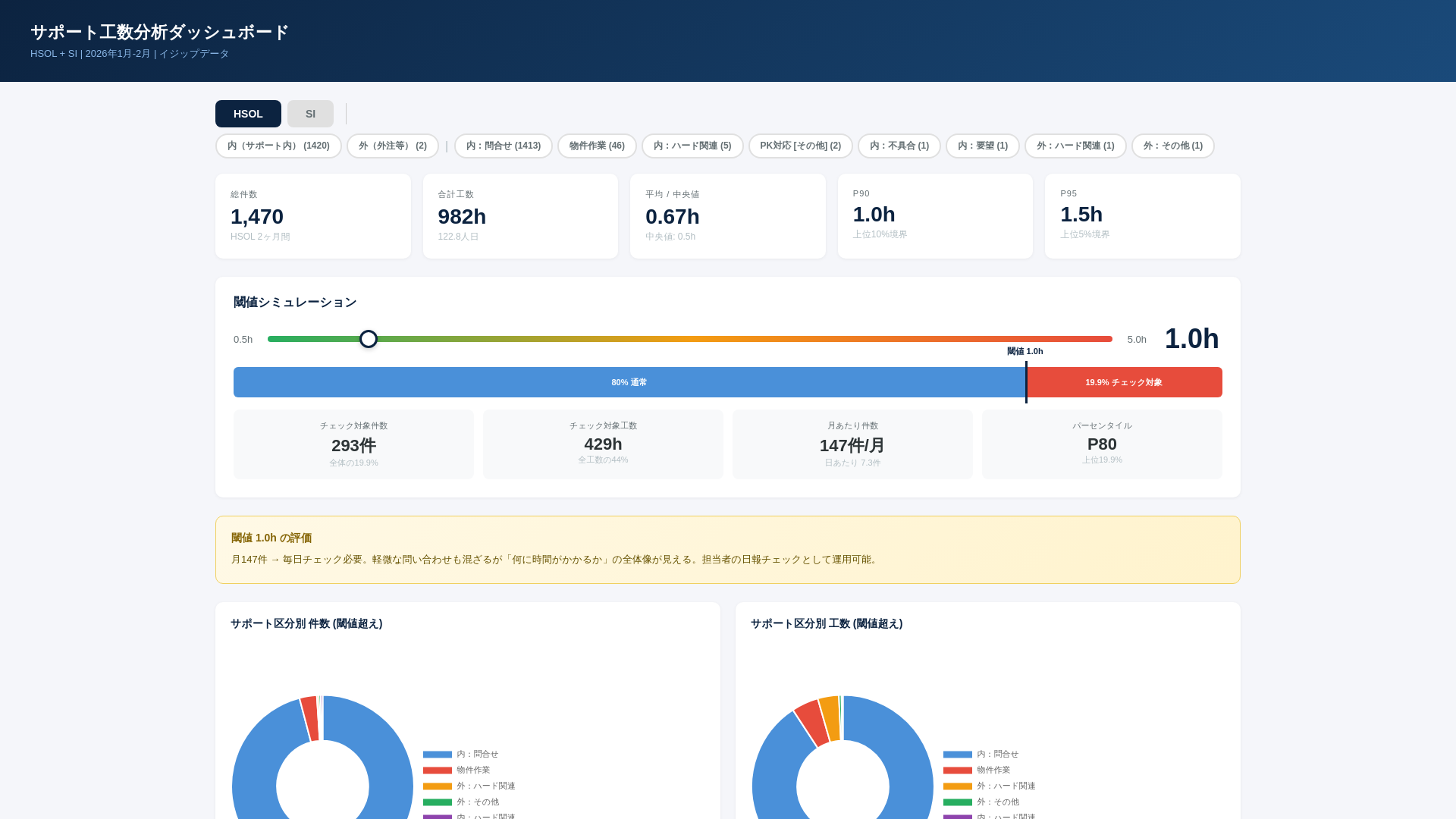 website screenshot of https://bb-support.pages.dev/