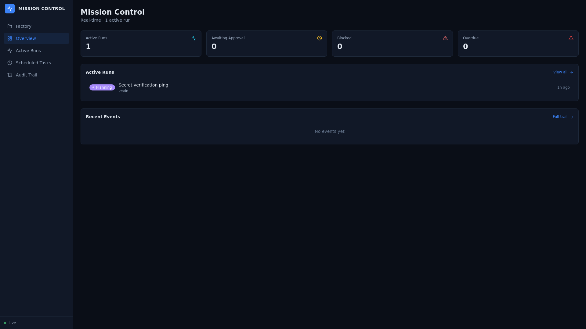 website screenshot of https://mt-consult-admin-972.pages.dev/