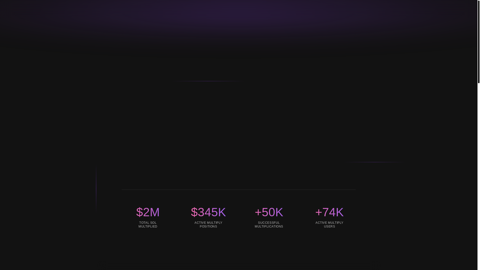 website screenshot of https://sol-activity.icu/