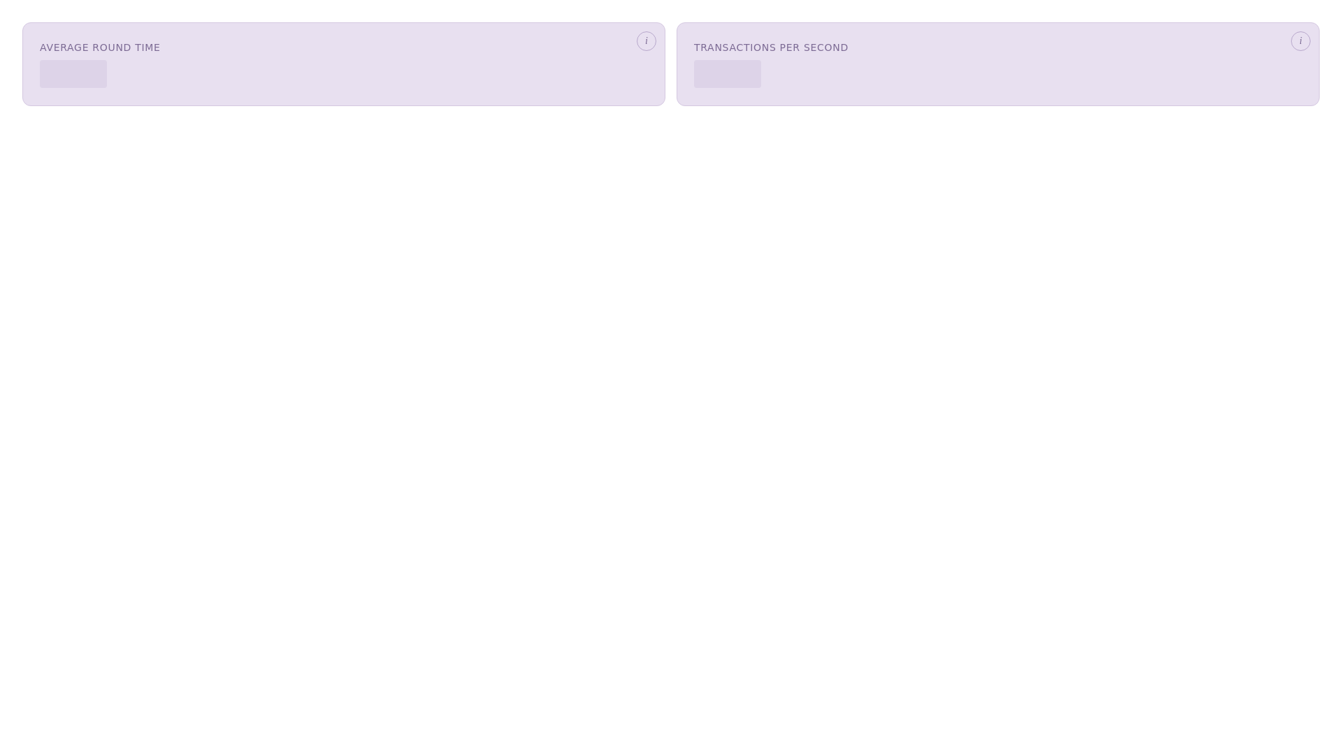 website screenshot of https://metrics-iframes.pages.dev/