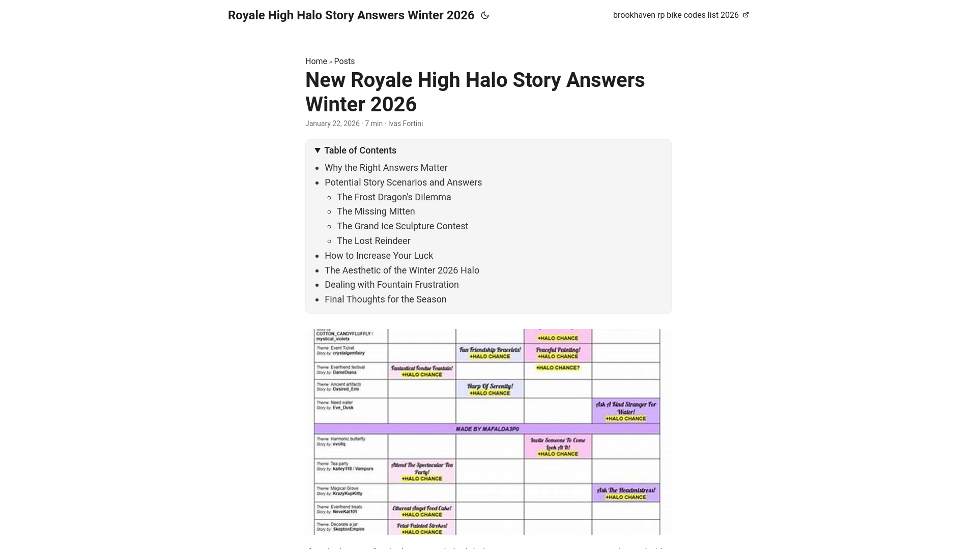 website screenshot of https://royale-high-halo-story-answers-winter-2026.pages.dev/