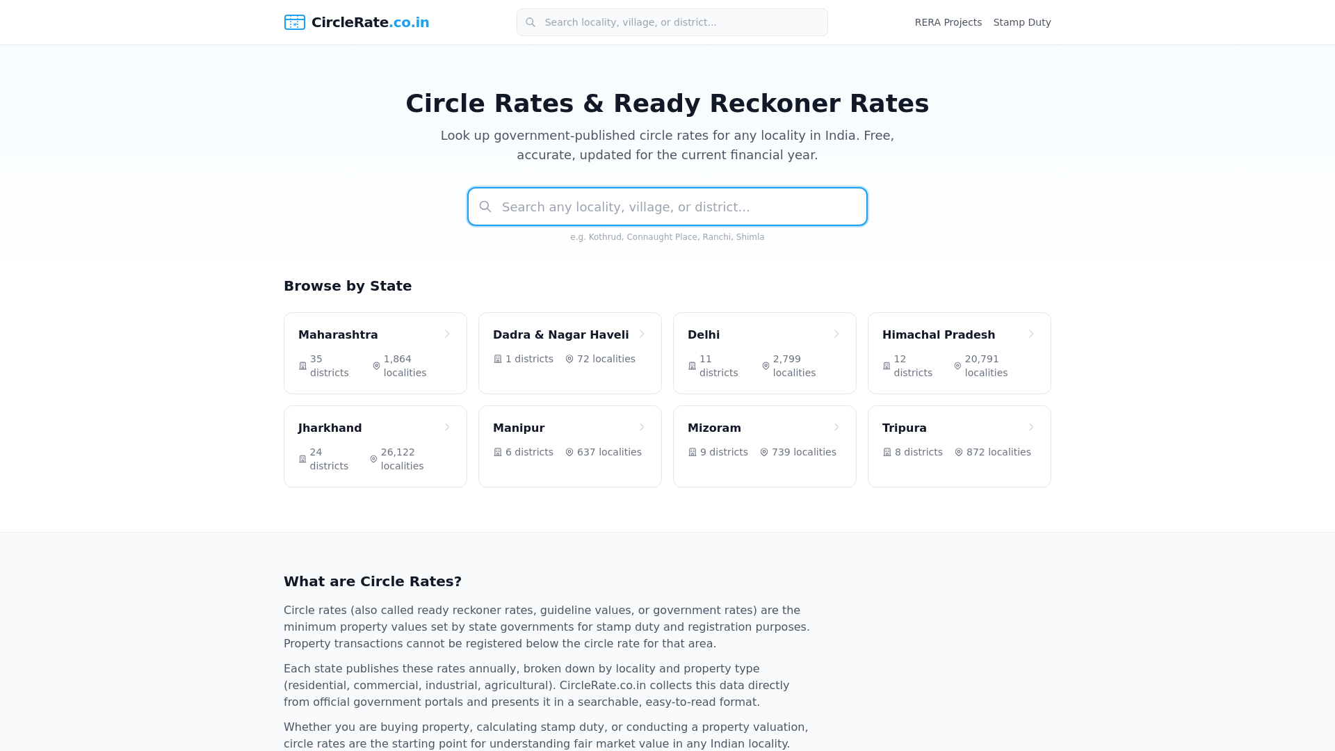 website screenshot of https://circlerate.co.in