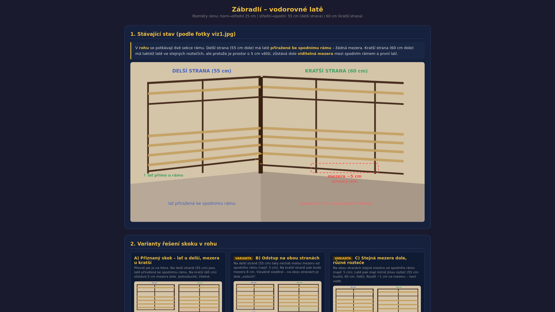 website screenshot of https://zabradli.pages.dev/