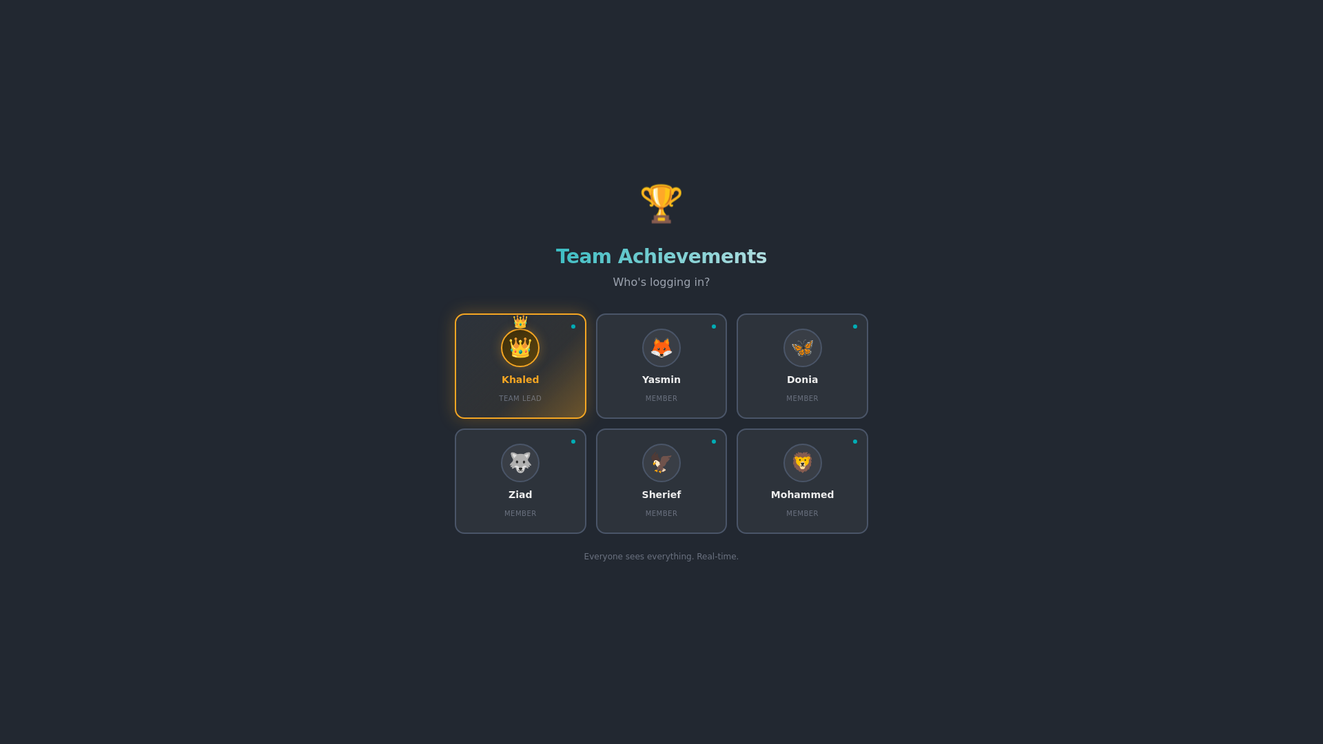 website screenshot of https://team-achievements.pages.dev/