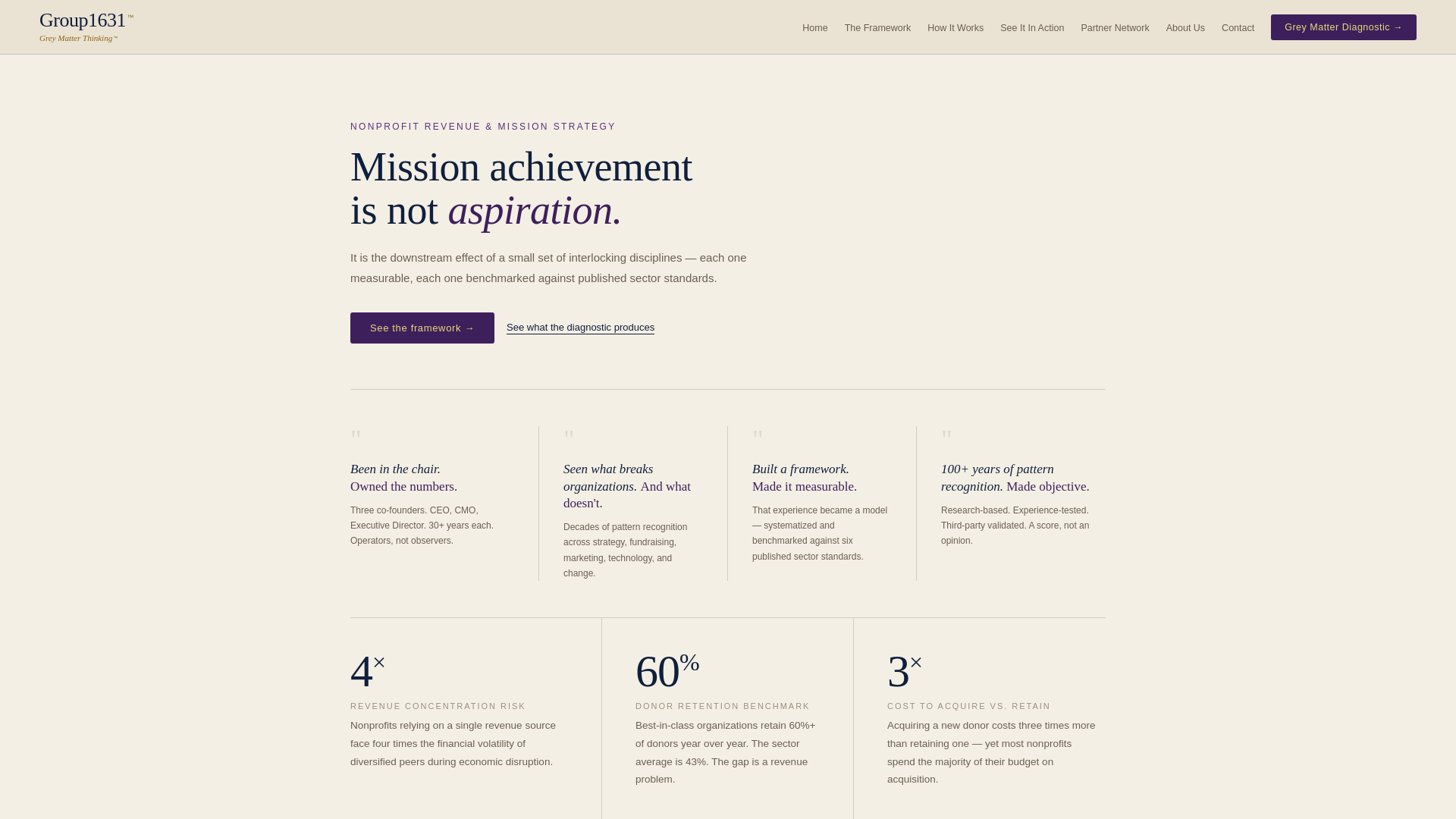 website screenshot of https://group1631newsitebeta.pages.dev/
