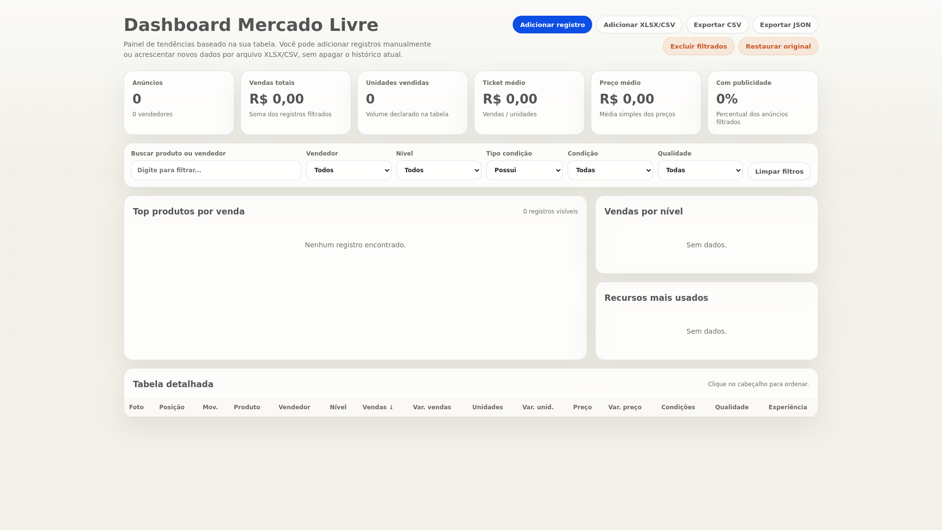 website screenshot of https://ml-dashboard-pages-4x7.pages.dev/