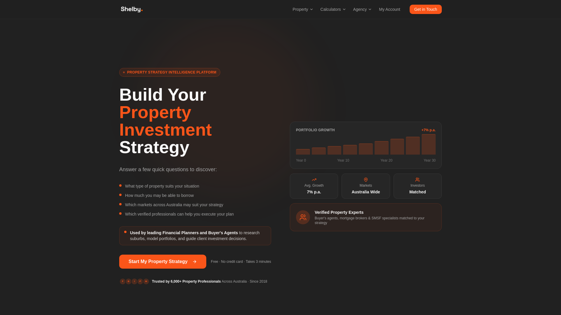 website screenshot of https://my-property-strategy.com/