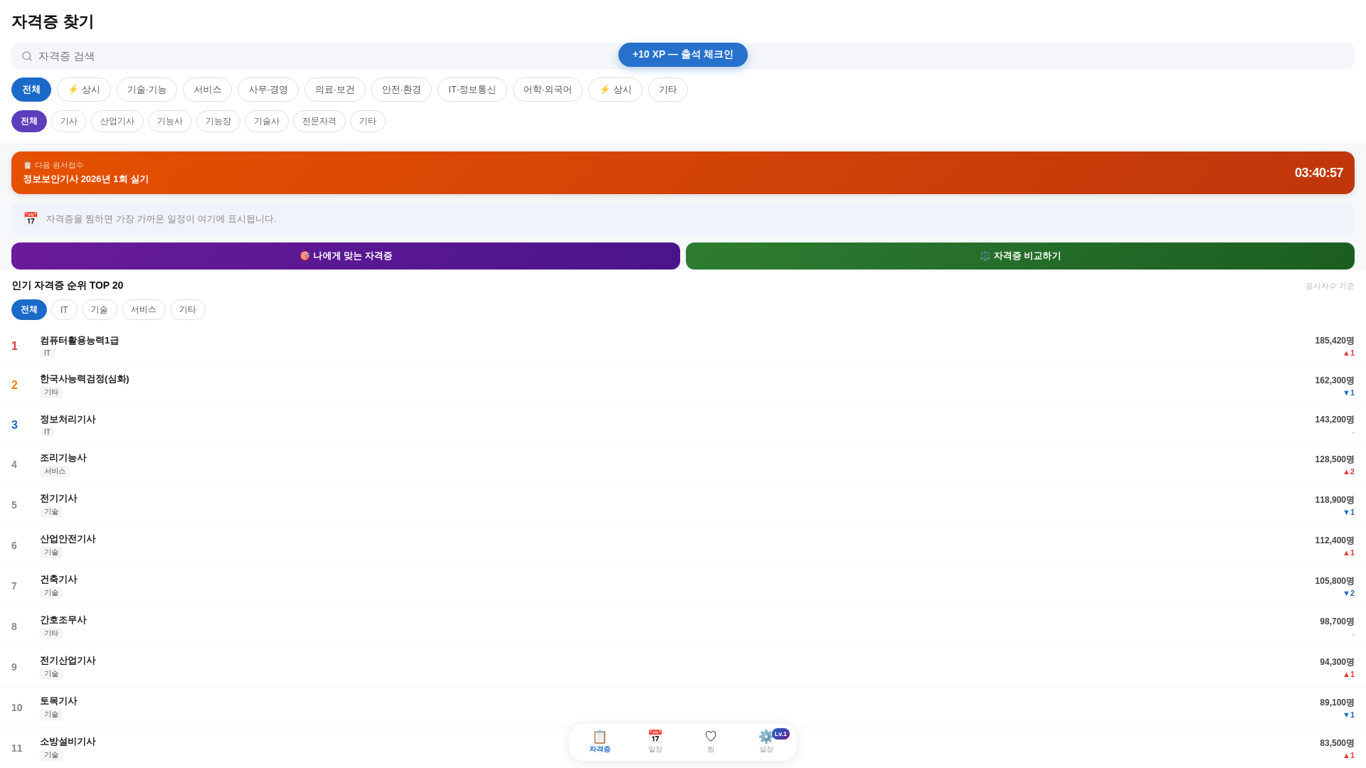 website screenshot of https://qnet-cert.pages.dev/