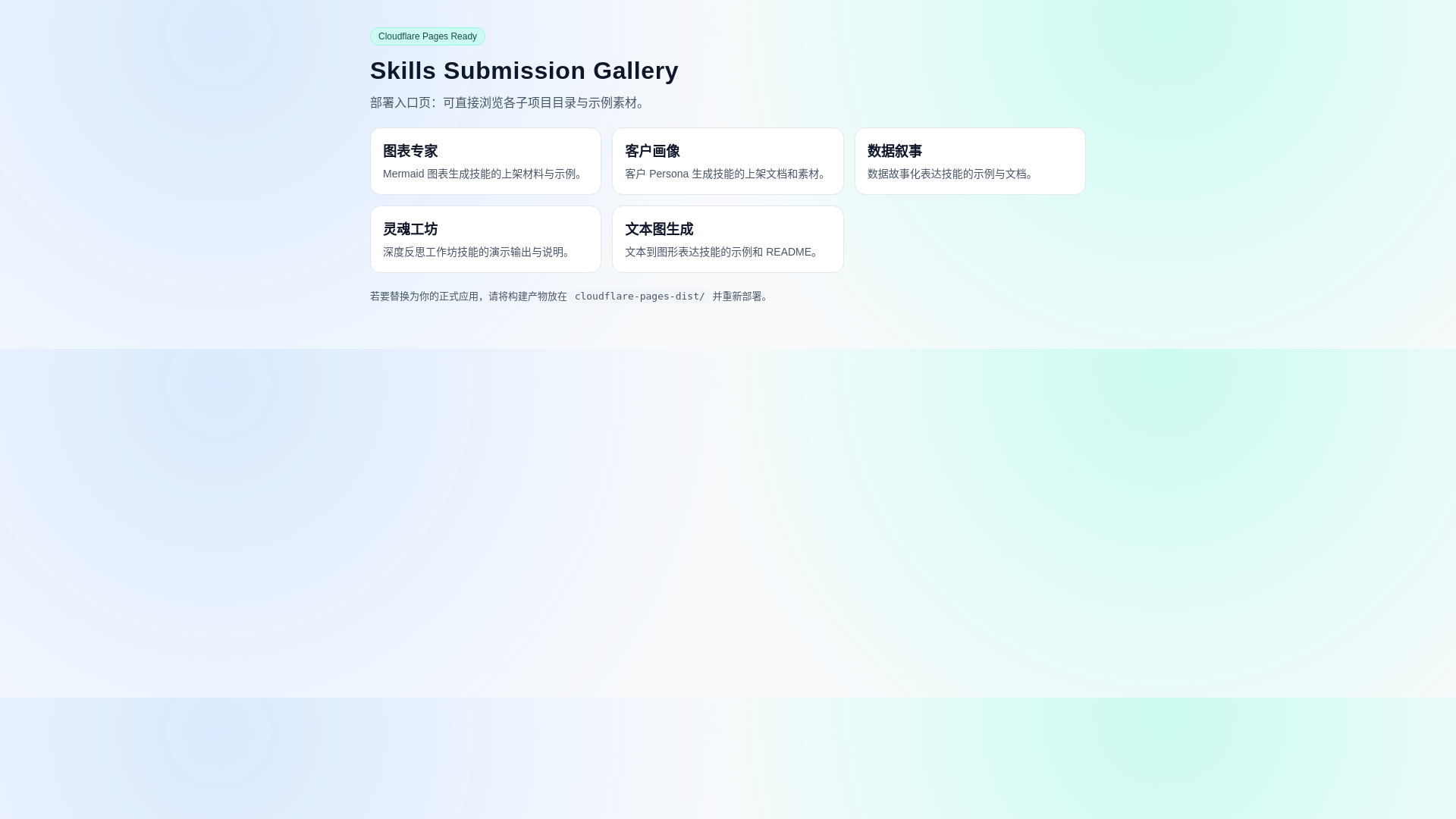 website screenshot of https://skills-submissions.pages.dev/