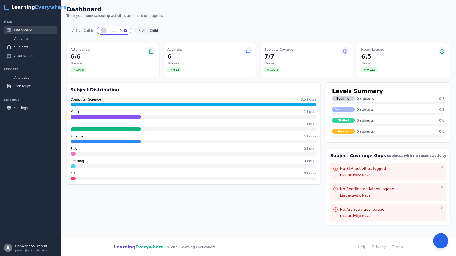 website screenshot of https://learning-everywhere.pages.dev/
