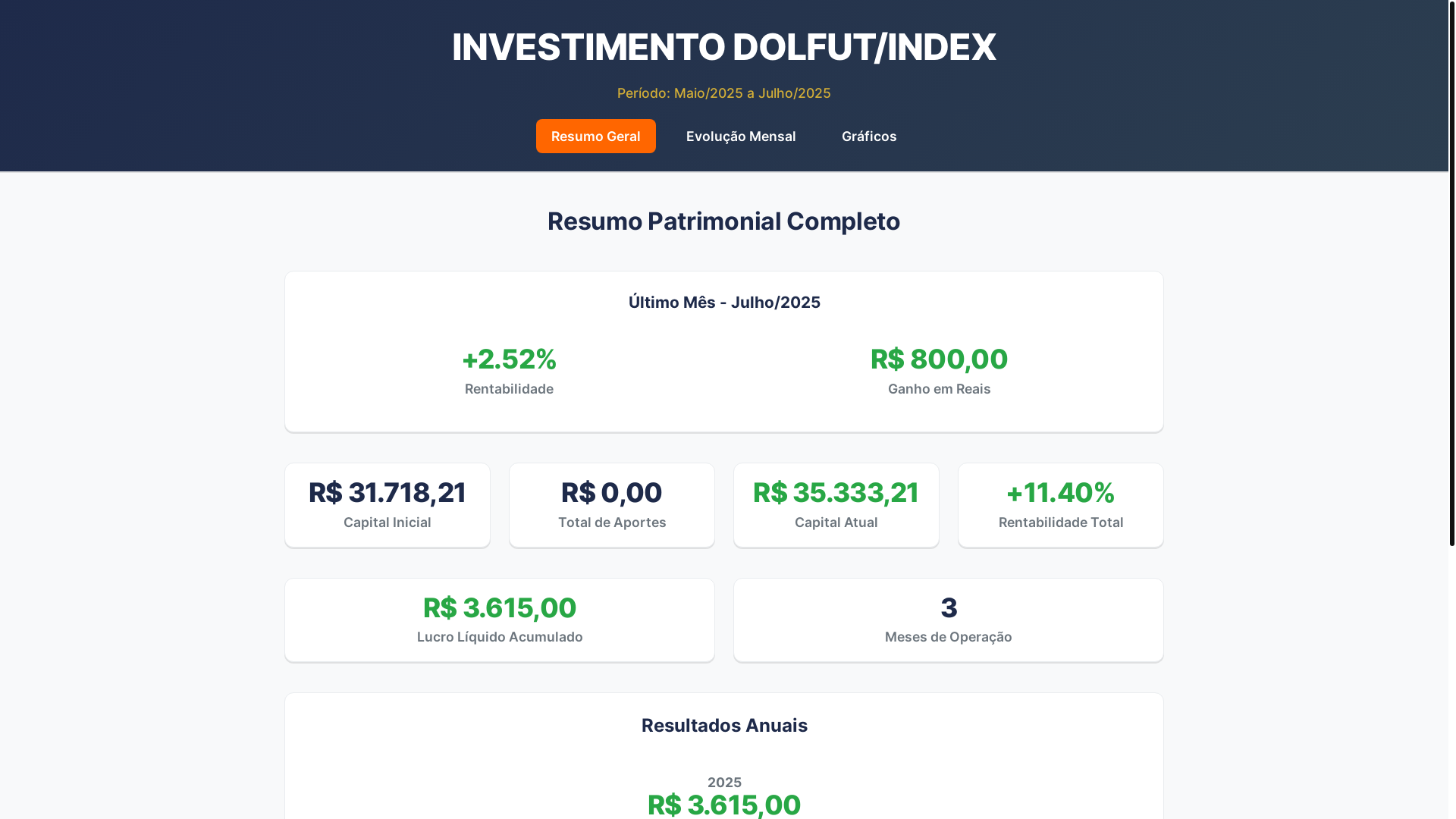 website screenshot of https://testes-de-campo.pages.dev/