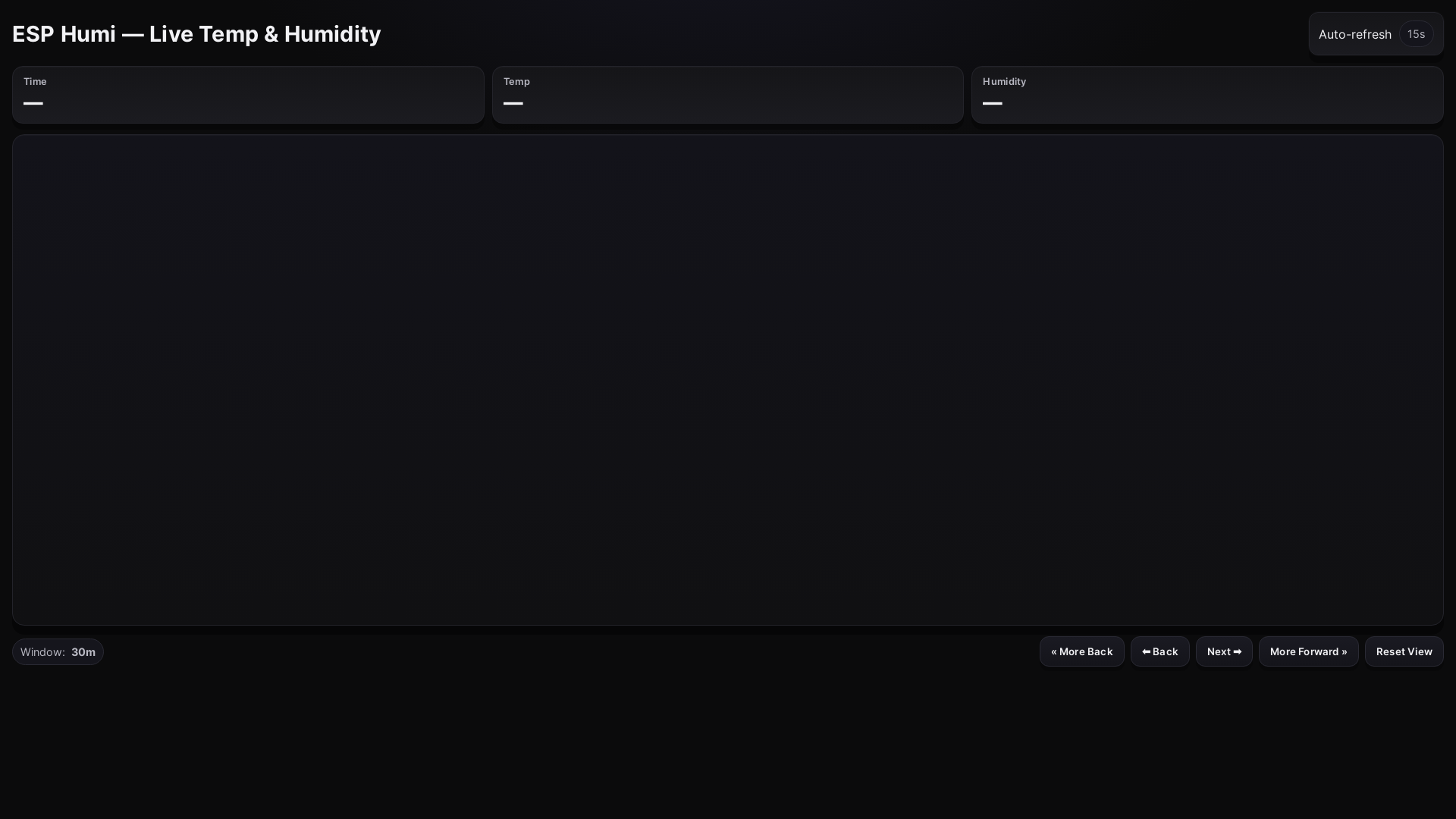 website screenshot of https://testesp.pages.dev/