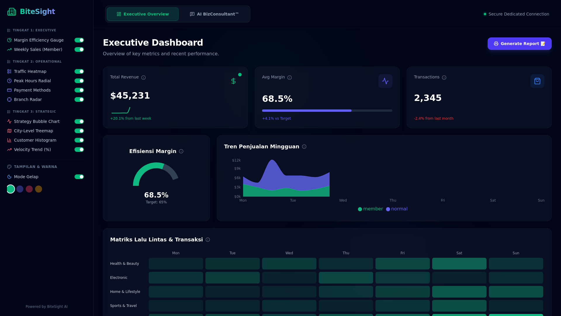 website screenshot of https://bitesight.pages.dev/