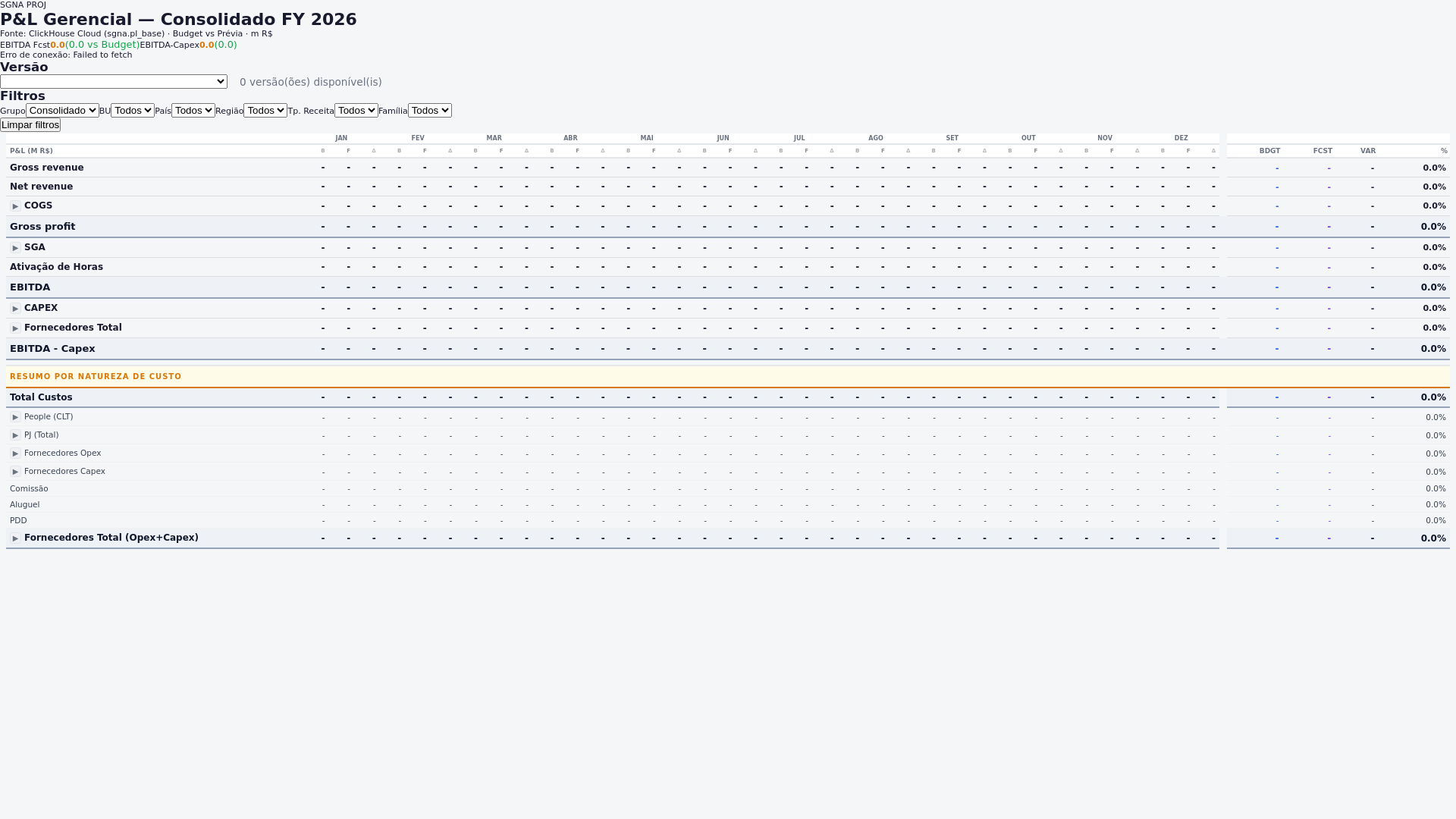 website screenshot of https://sgna-dash.pages.dev/