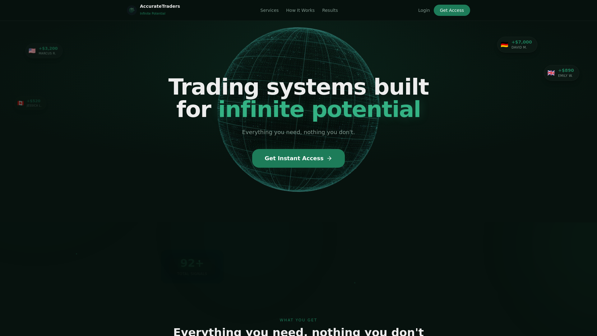 website screenshot of https://theaccuratetraders.com
