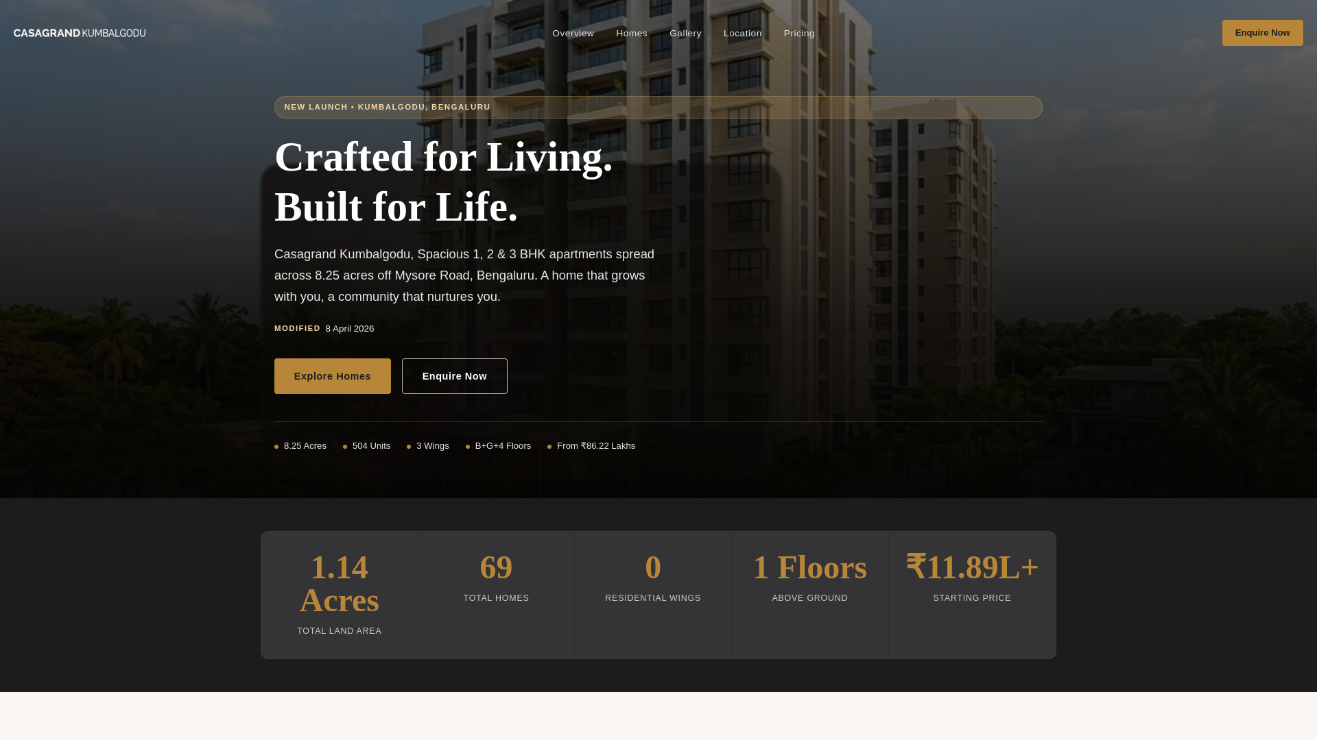 website screenshot of https://casagrand-kumbalgodu.pages.dev/