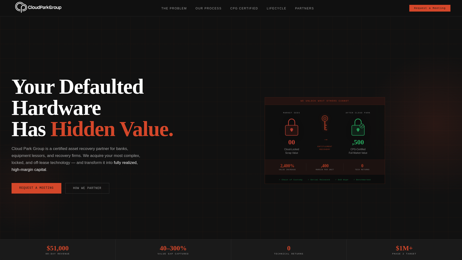 website screenshot of https://cloudparkglobal.net/
