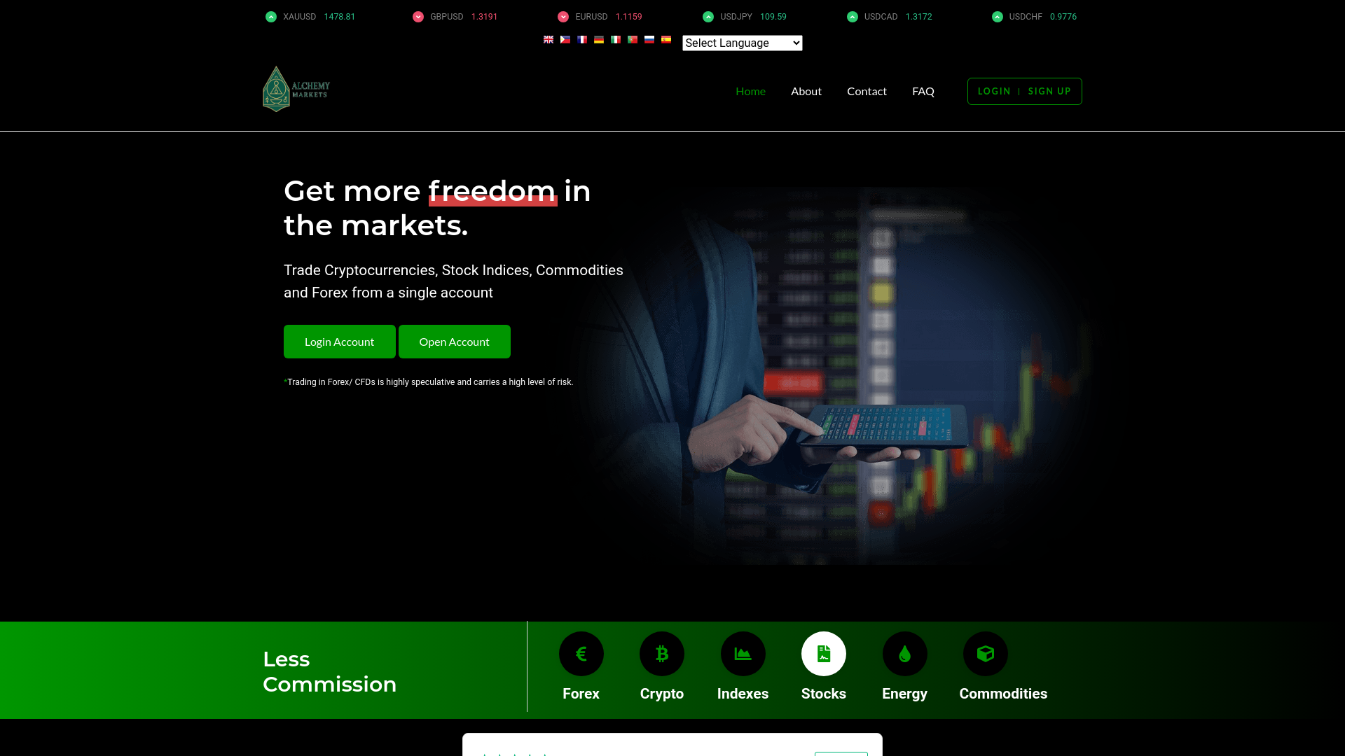 website screenshot of https://alchemyxmarkets.com