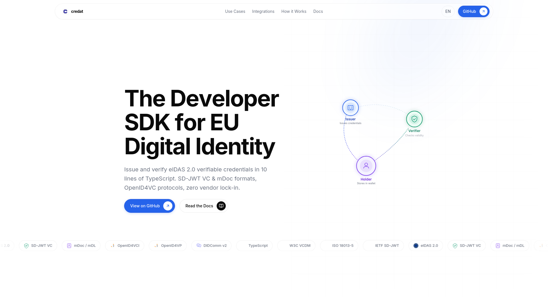 website screenshot of https://credat.io/