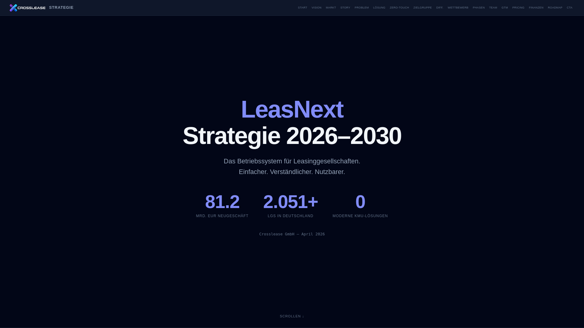 website screenshot of https://leasnext-strategie-rzhgk.sevalla.page