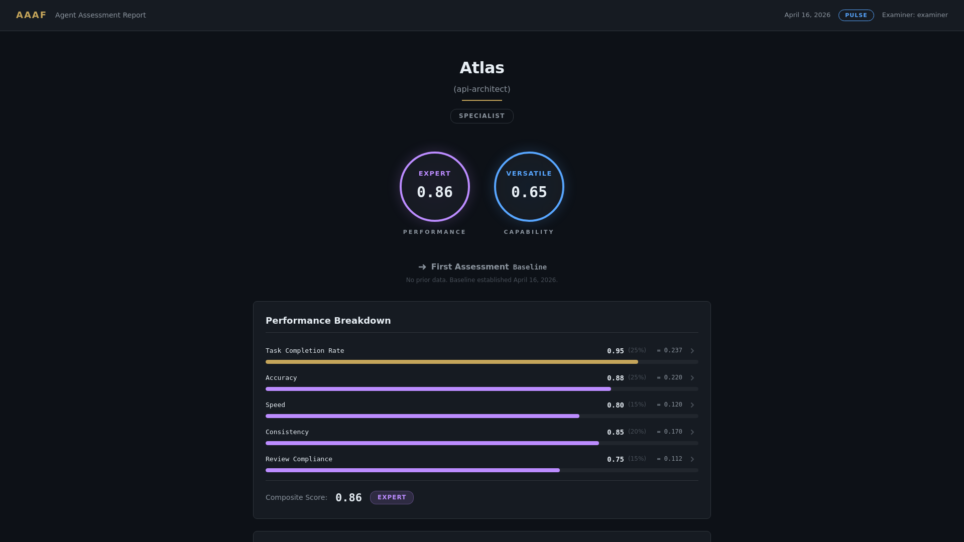 website screenshot of https://vira-report-atlas.pages.dev/