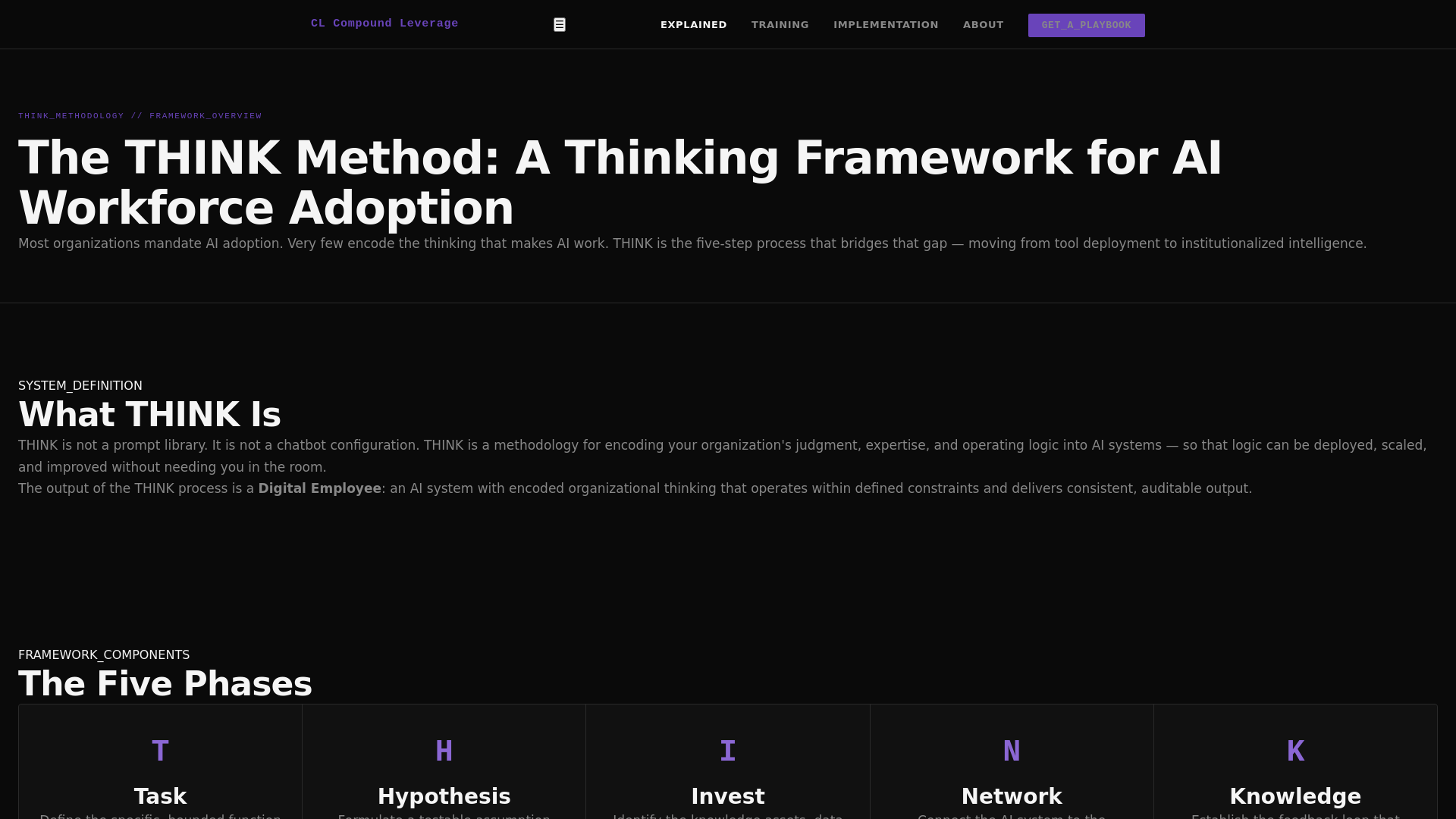 website screenshot of https://compound-leverage-site.pages.dev/